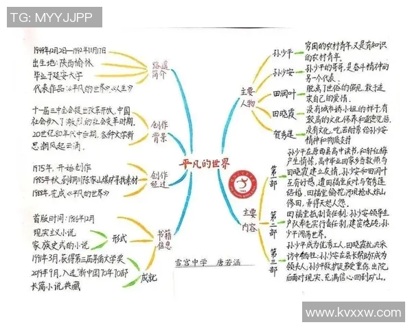 李添荣的成长之路：从平凡少年到杰出人才的奋斗故事