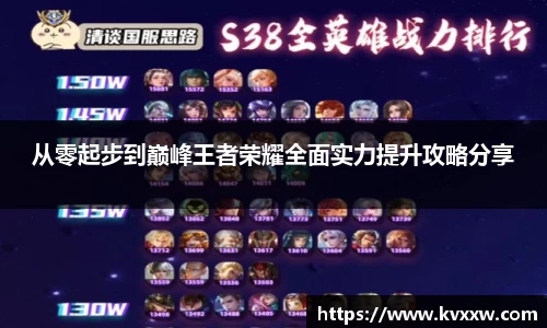从零起步到巅峰王者荣耀全面实力提升攻略分享