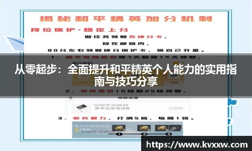 从零起步：全面提升和平精英个人能力的实用指南与技巧分享
