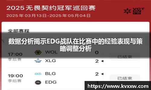 数据分析揭示EDG战队在比赛中的经验表现与策略调整分析