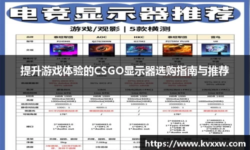 提升游戏体验的CSGO显示器选购指南与推荐
