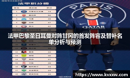 法甲巴黎圣日耳曼对阵甘冈的首发阵容及替补名单分析与预测