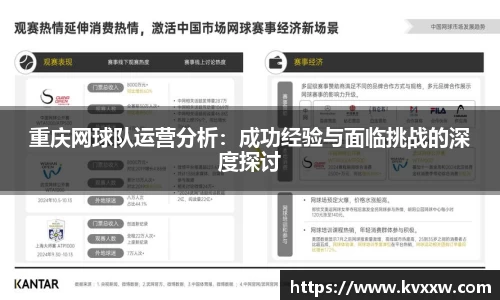 重庆网球队运营分析：成功经验与面临挑战的深度探讨